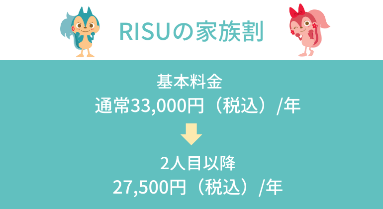 RISU算数の家族割